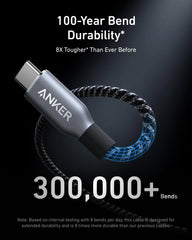 Anker Prime Charger (200W, 6 Ports, GaN) and Anker Prime USB-C to USB-C Cable 240W