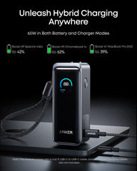 Anker Prime Power Bank (9.6K, 65W, Fusion) and Charger (200W, 6 Ports, GaN)