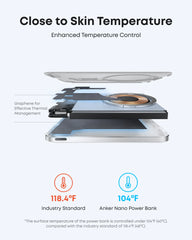 Anker Nano Power Bank (5K, MagGo, Slim)  | Customizable