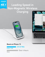 Refurbished Anker 313 Wireless Charger (Stand)